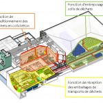ICEDA Bugey 3D