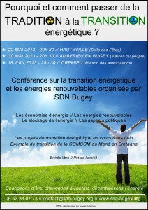 Conférence transition énergétique et énergie renouvelables-sdnbugey
